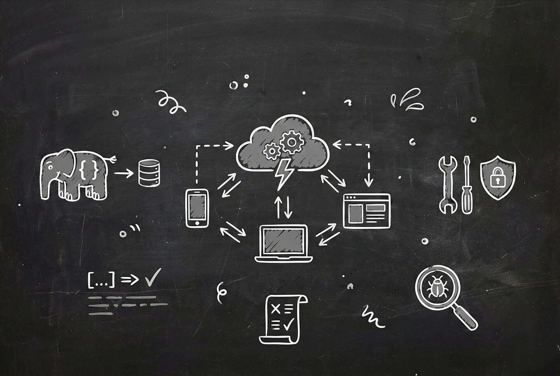 Building RESTful APIs with Modern PHP