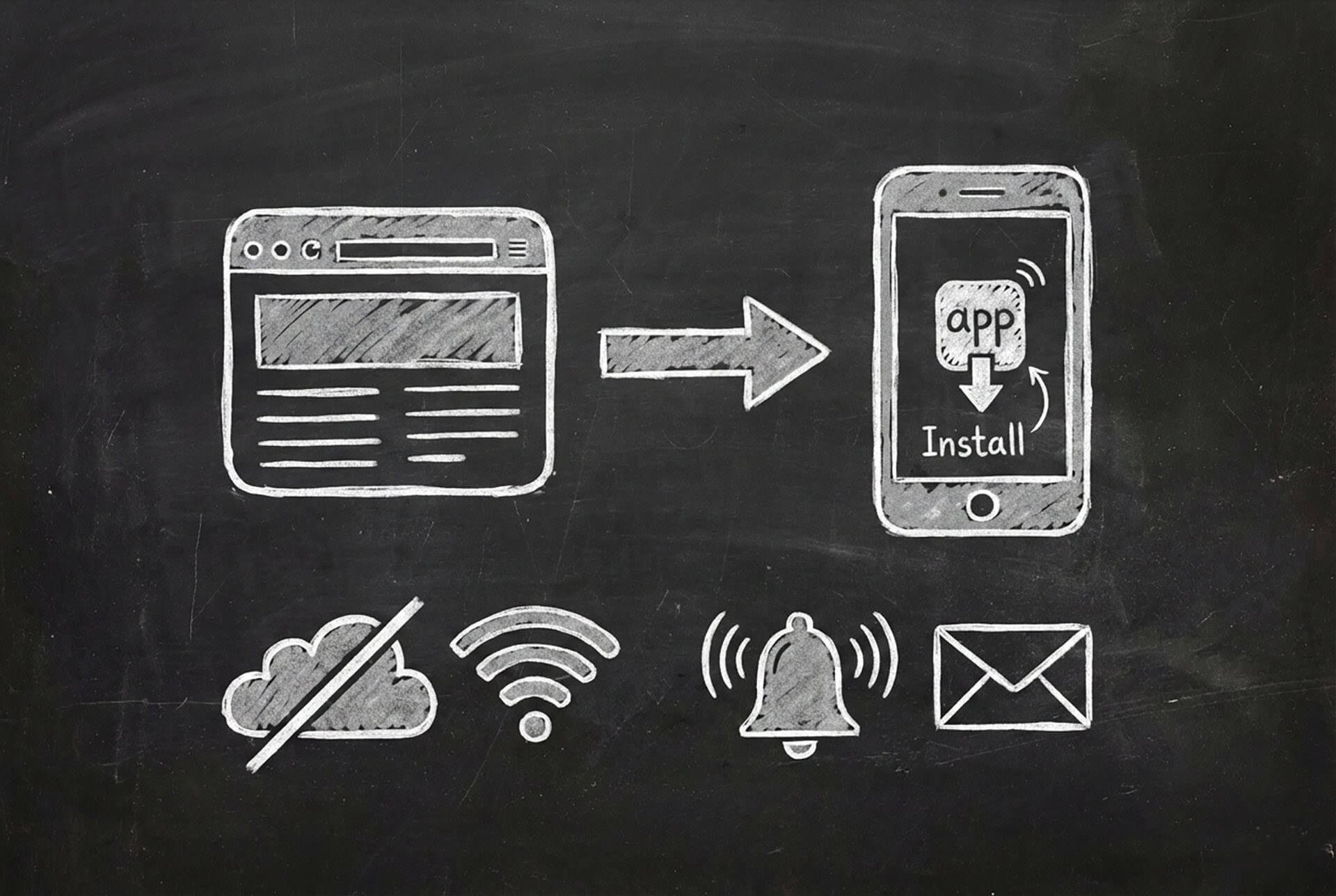 Mobile First, Web First, or Both? The Question That Keeps Founders Up at Night