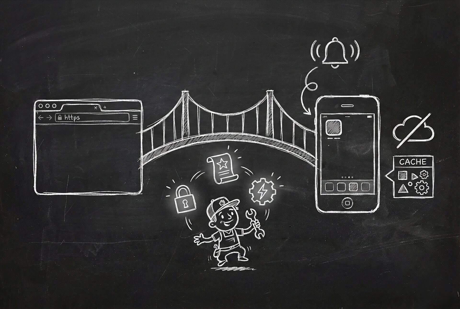 Building Progressive Web Apps That Actually Work in 2025